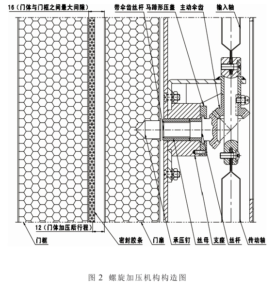 铅防护门.png